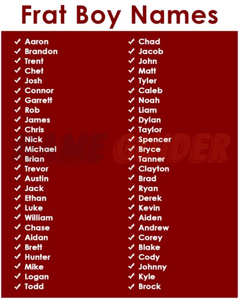 frat boy names|626 Frat Boy Names .